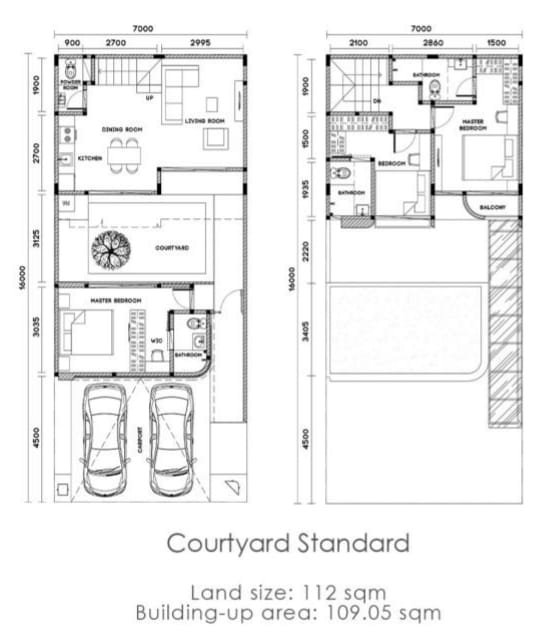 tipe courtyard denah 1