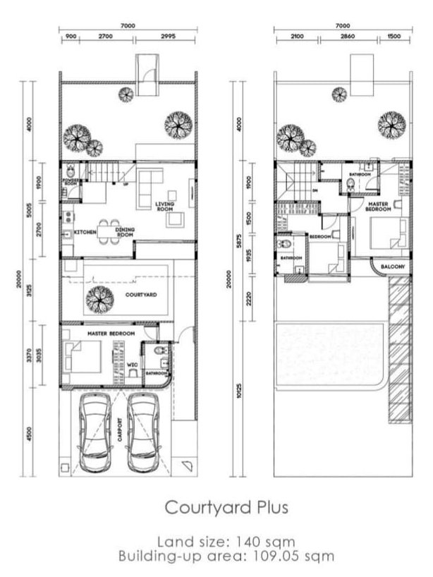 tipe courtyard denah 1