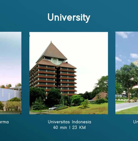 Rekomendasi Sekolah dan Kampus Ternama Dekat Shila at Sawangan (UI, UPN)